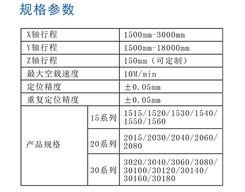 標準切割平臺規(guī)格參數(shù)